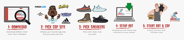 what time do yeezys drop online